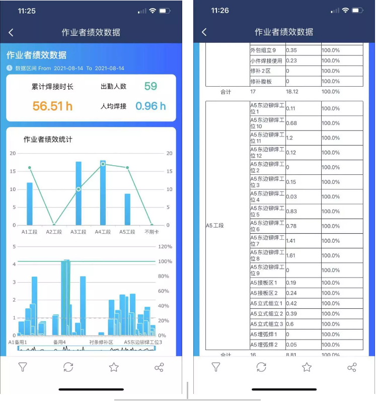 南宫NG28信托品牌的实力网址(中国)官网