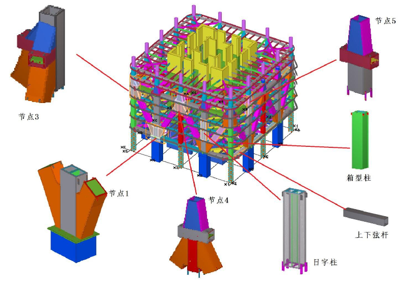 南宫NG28相信品牌的实力网址(中国)官网